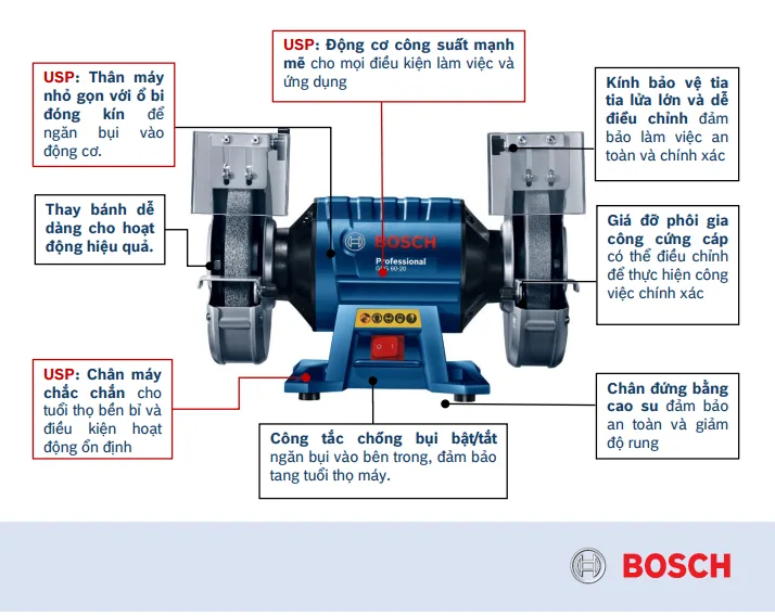 Máy mài bàn 350W Bosch GBG 35-15 | 5